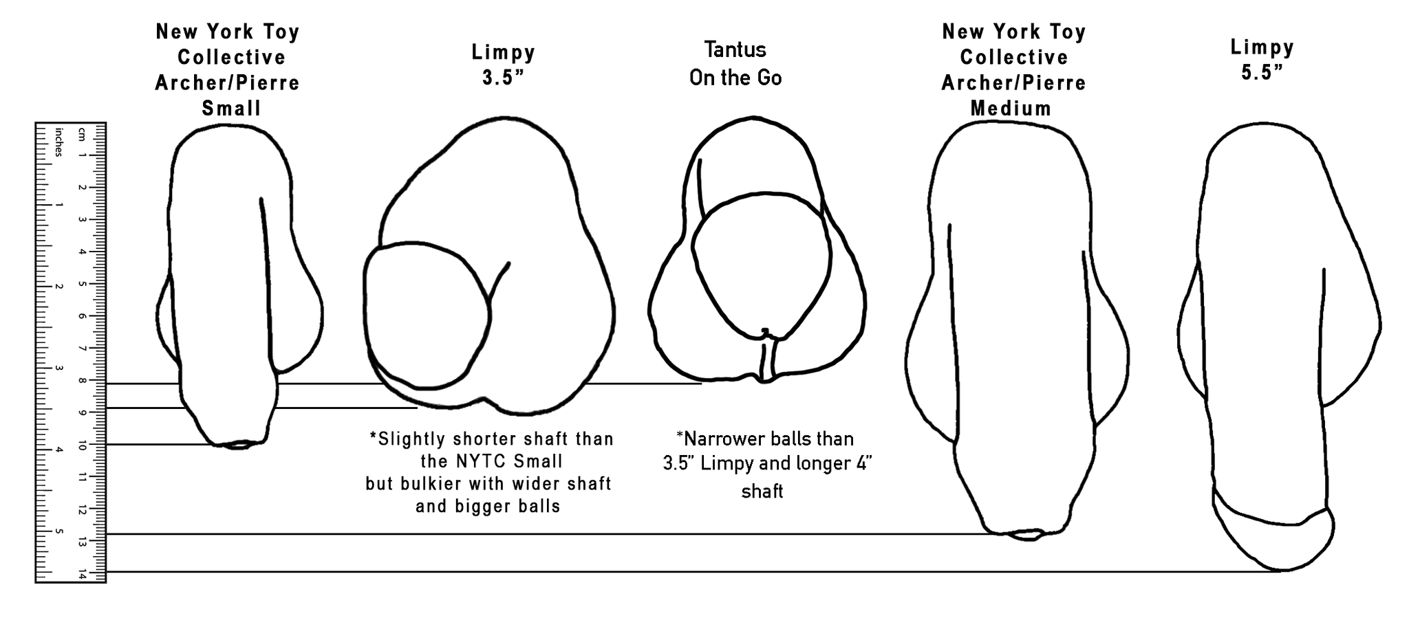 Packing Resource Sock Drawer Heroes Transgender Australia